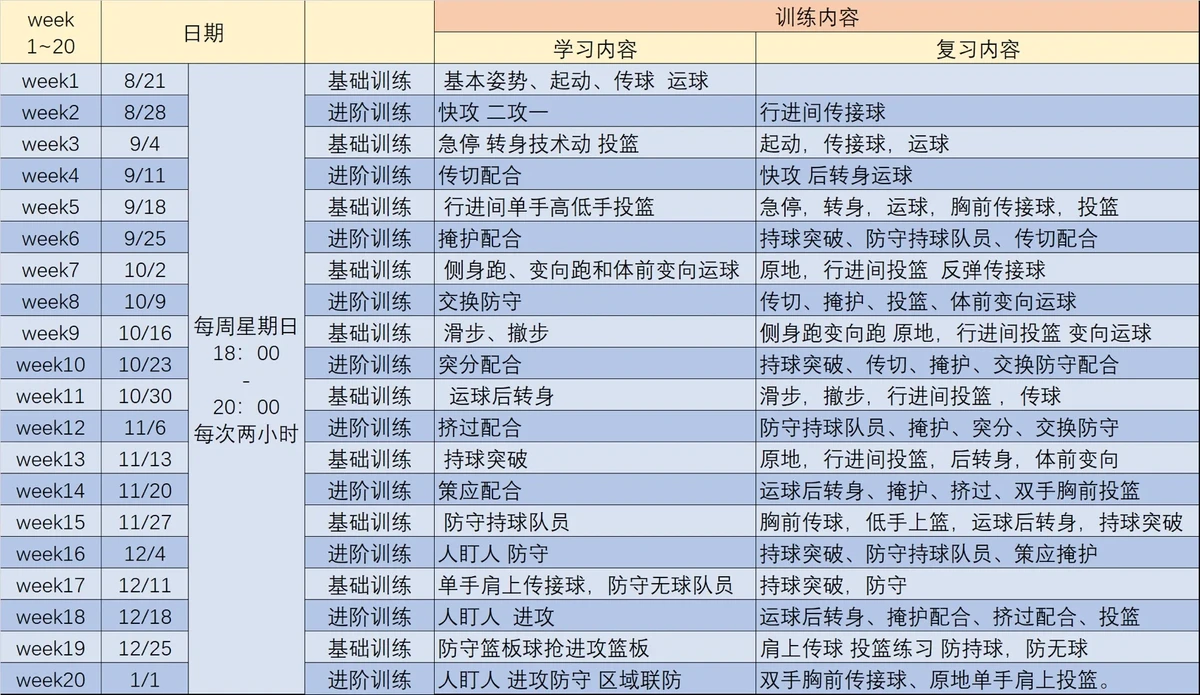 为什么<a href=